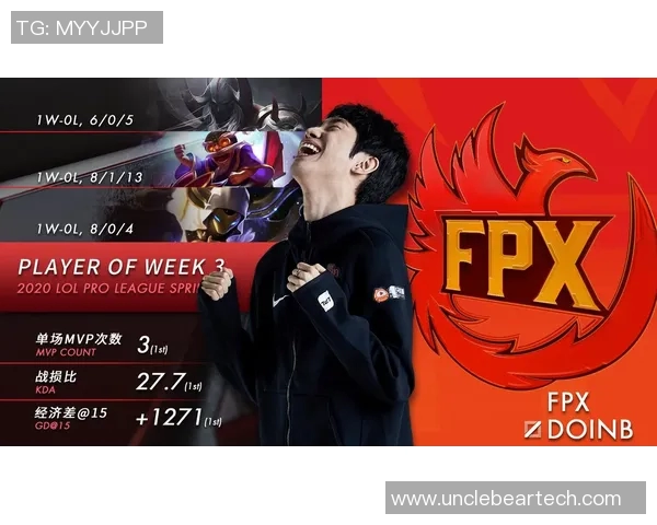 FPX与TES对决外媒深度解析与评价全景回顾 FPX与TES对决外媒深度解析与评价全景回顾